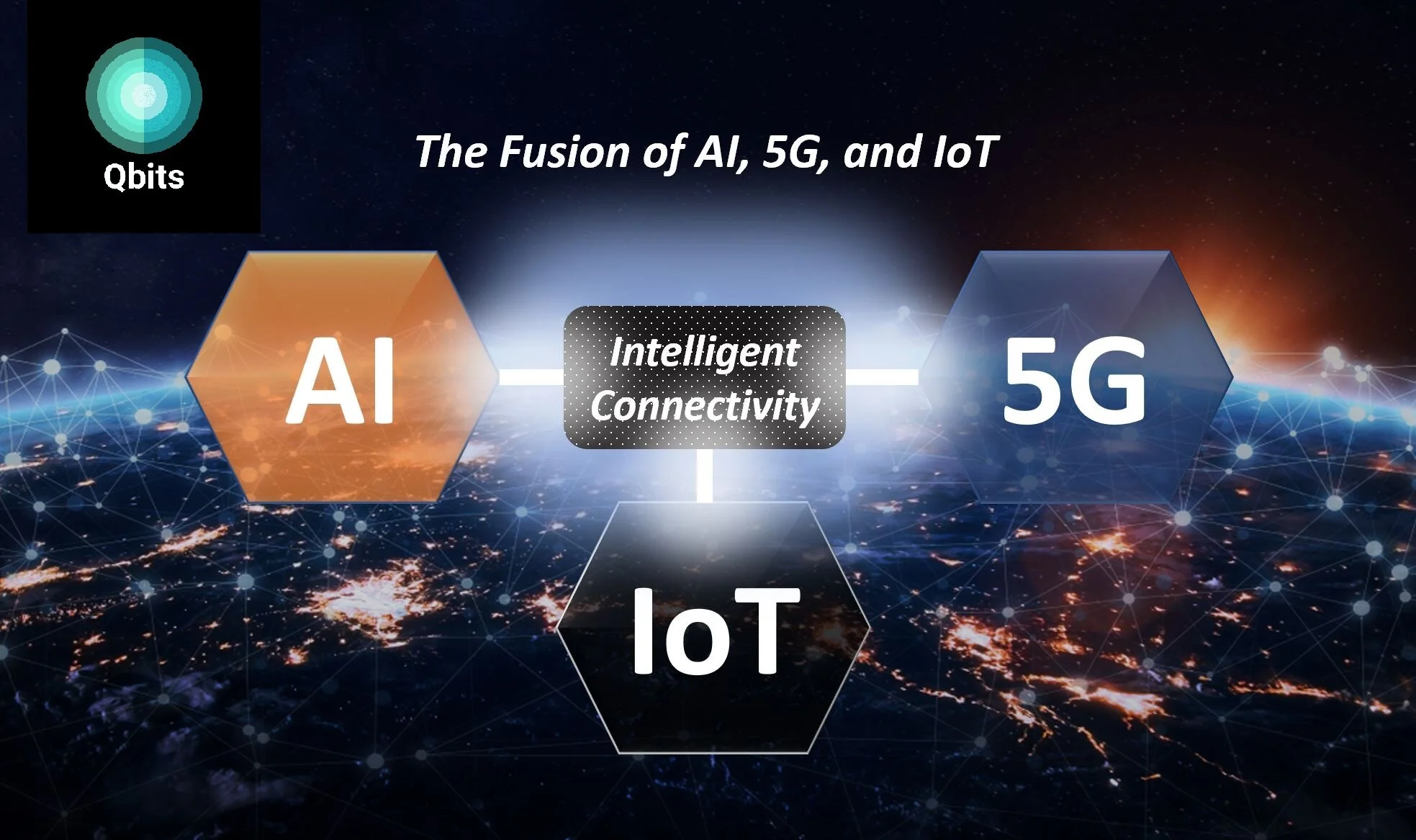 Fusion of AI, 5G and IoT